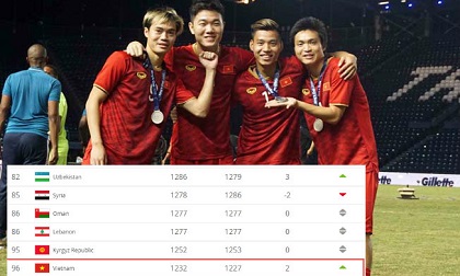 Chóng mặt thứ hạng ĐT Việt Nam ở bảng xếp hạng FIFA: Đang hơn Thái Lan mấy bậc?