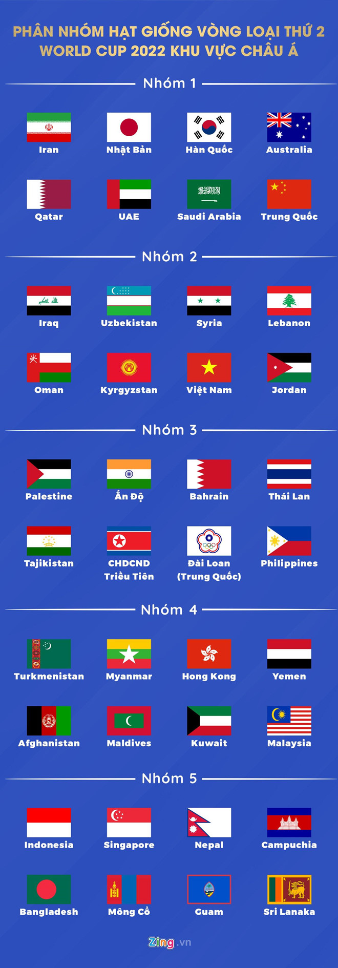 Tu giot nuoc mat cua Cong Vinh toi ngay Viet Nam noi ve World Cup 2022 hinh anh 4