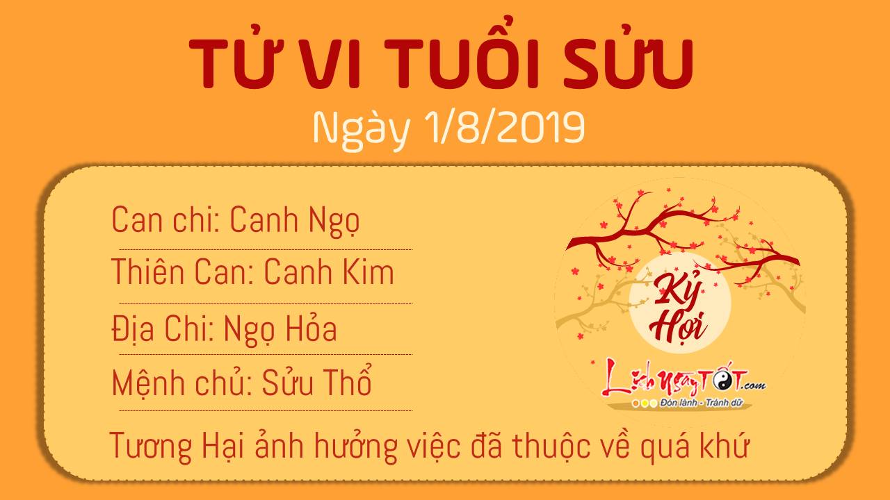 Tử vi Thứ 5 ngày 1/8/2019 của 12 con giáp: Dần gặp đào hoa, Sửu ưu tư về tình cũ - 1