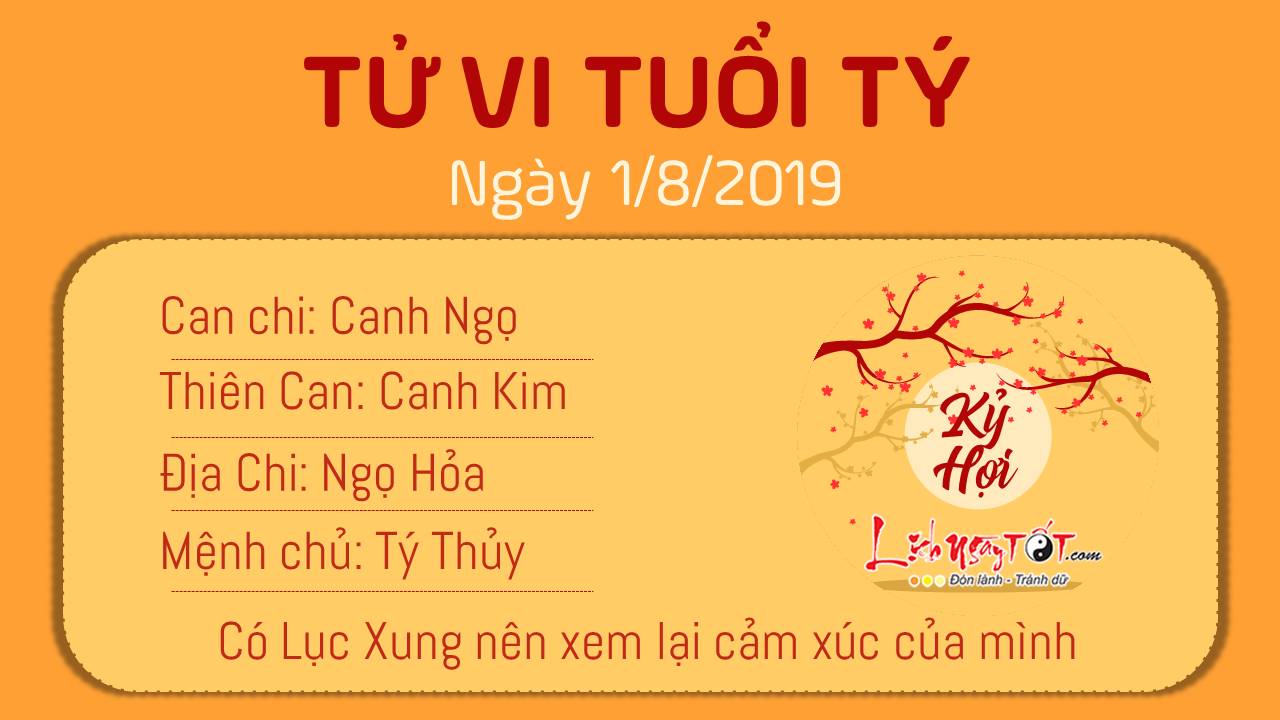 Tử vi Thứ 5 ngày 1/8/2019 của 12 con giáp: Dần gặp đào hoa, Sửu ưu tư về tình cũ