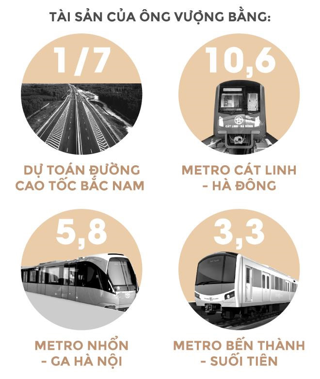 Trong 24 giay, ty phu Vuong kiem tien bang mot nguoi Viet lam ca nam hinh anh 12 