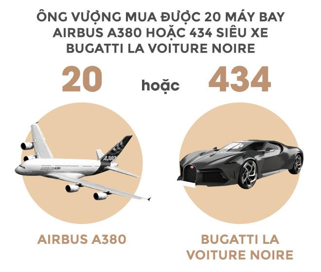 Trong 24 giay, ty phu Vuong kiem tien bang mot nguoi Viet lam ca nam hinh anh 6 