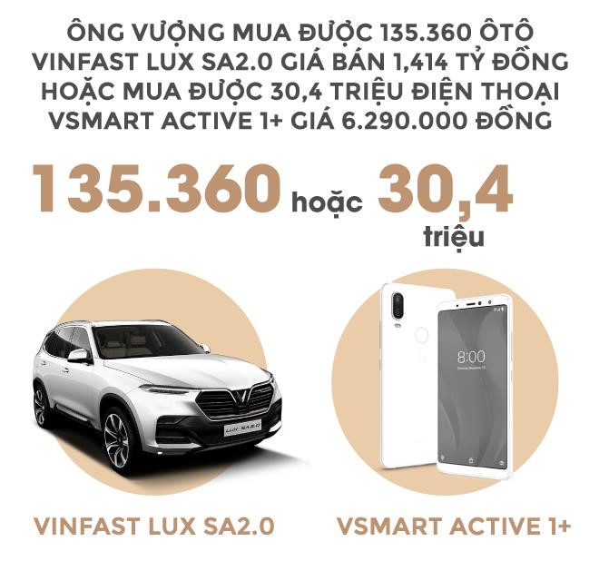Trong 24 giay, ty phu Vuong kiem tien bang mot nguoi Viet lam ca nam hinh anh 10 
