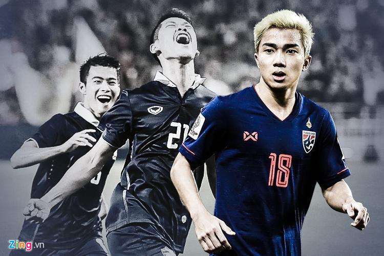 4 nam sau tran thang o My Dinh, Thai Lan con manh hon Viet Nam? hinh anh 2 