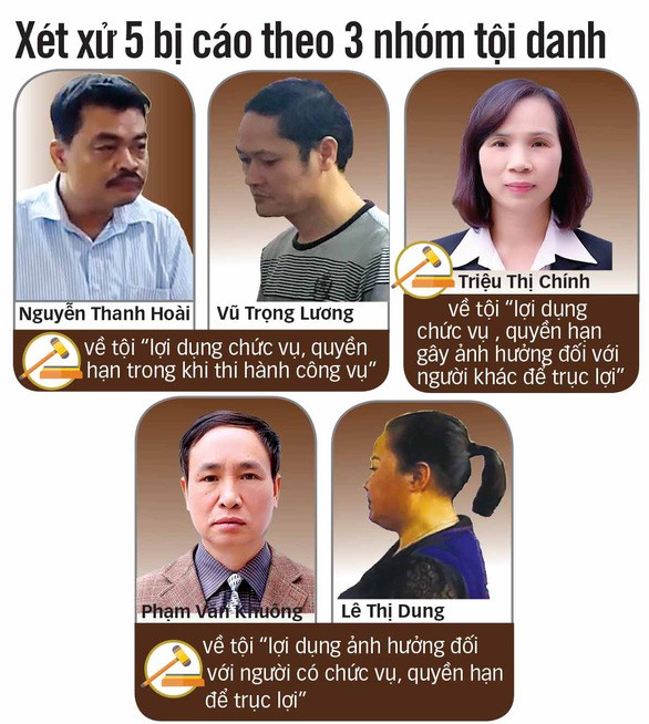 Thêm con số giật mình trong phiên tòa xử vụ gian lận điểm thi ở Hà Giang