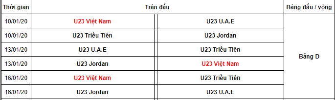 Việt Nam thi đấu U23 Châu Á từ ngày nào tới ngày nào? - 1