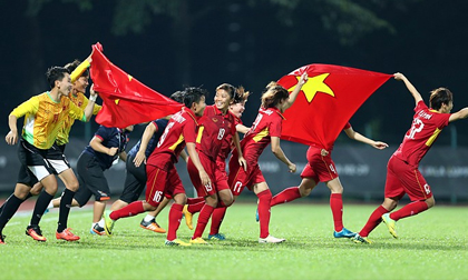 Bóng đá nữ Việt Nam và cơ hội tham dự World Cup đang rộng mở