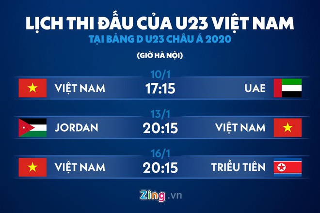 Vi sao luc la U22, khi lai U23 Viet Nam? hinh anh 3 U23_Viet_Nam_U23_chau_A_3.jpg