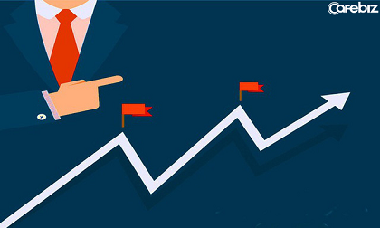 5 đạo lý đúc kết được sau 5 năm đi làm: Nỗ lực trông thì bình thường nhưng thật ra lại là quan trọng nhất