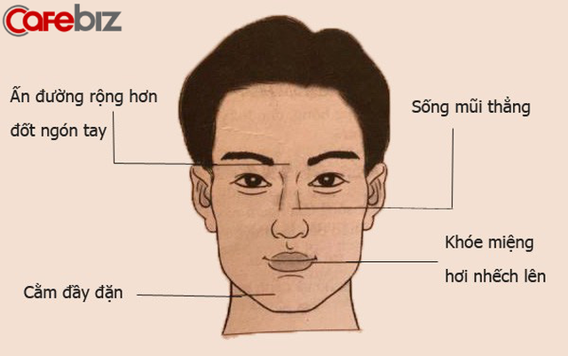 '. 8 nét quý tướng của người đàn ông có số làm quan to, thiên mệnh rực sáng, ăn cả đời không hết của .'