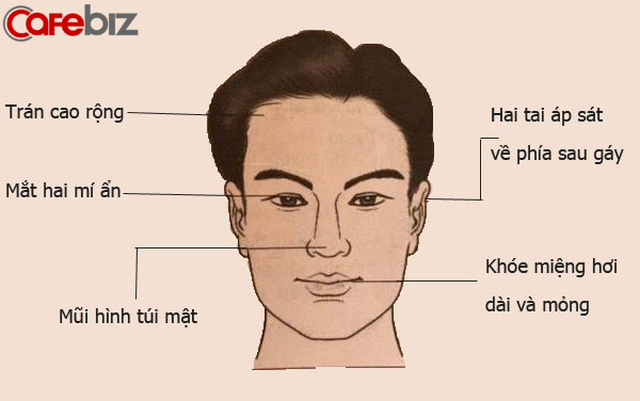 '. 8 nét quý tướng của người đàn ông có số làm quan to, thiên mệnh rực sáng, ăn cả đời không hết của .'