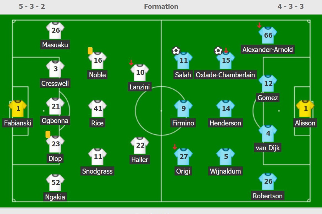 Ky tich lan dau xuat hien trong 127 nam lich su Liverpool hinh anh 9 a_2.JPG