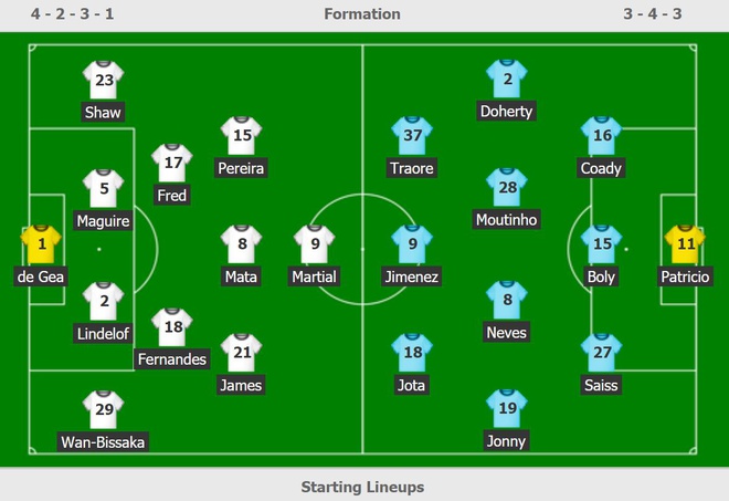 Bruno Fernandes da chinh trong tran hoa cua Man Utd hinh anh 3 1_5.JPG