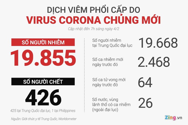 So nguoi chet vi virus corona o TQ tang len 425 nguoi hinh anh 2 81c116bb64779c29c566.jpg