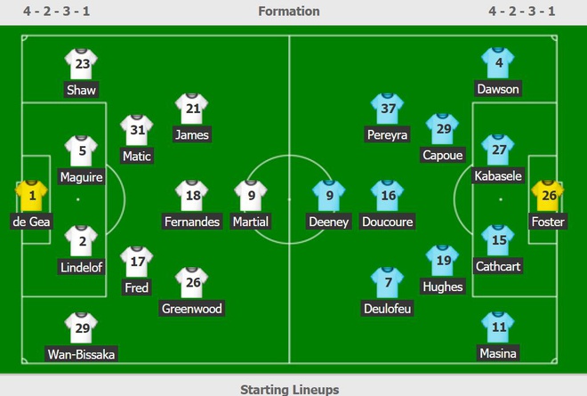 Bruno Fernandes ruc sang trong tran thang dam cua Man Utd hinh anh 3 d.JPG