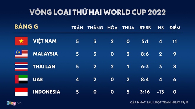 Bac si tai Ha Lan chan doan Van Hau phai nghi 2-3 tuan hinh anh 2 Tuyen_Viet_Nam_5.jpg