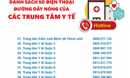 TP HCM thông báo khẩn liên quan bệnh nhân Covid-19 ở Ninh Thuận