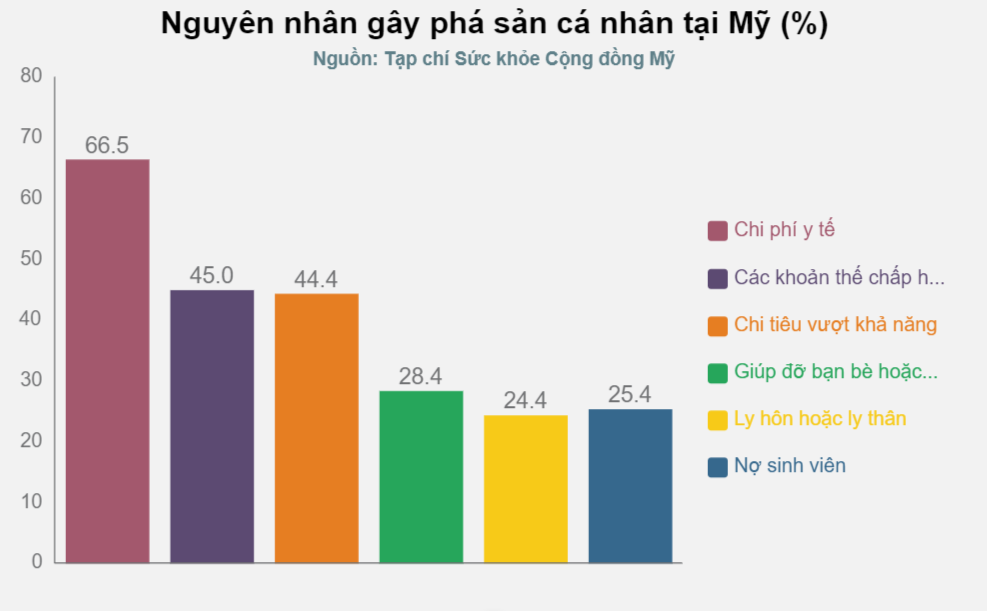 O My, chi phi kham chua Covid-19 bang tien tiet kiem cua ca nha hinh anh 2 Screenshot_5.png