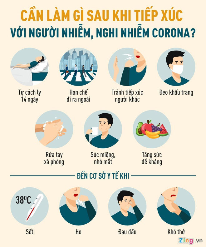 Co gai Dan Mach mac Covid-19 da di Ha Noi, Ha Giang, Hue, Hoi An hinh anh 2 00.jpg