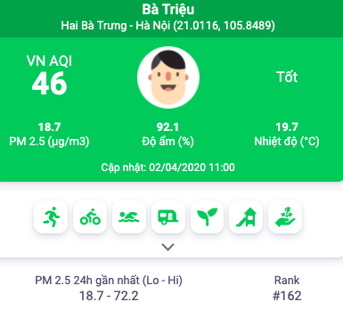 '. Chỉ 1 ngày sau cách ly xã hội: Chất lượng không khí đã cải thiện bất ngờ, trung tâm các thành phố lớn đã đạt ngưỡng xanh ngát hiếm có .' '. Chỉ 1 ngày sau cách ly xã hội: Chất lượng không khí đã cải thiện bất ngờ, trung tâm các thành phố lớn đã đạt ngưỡng xanh ngát hiếm có .'