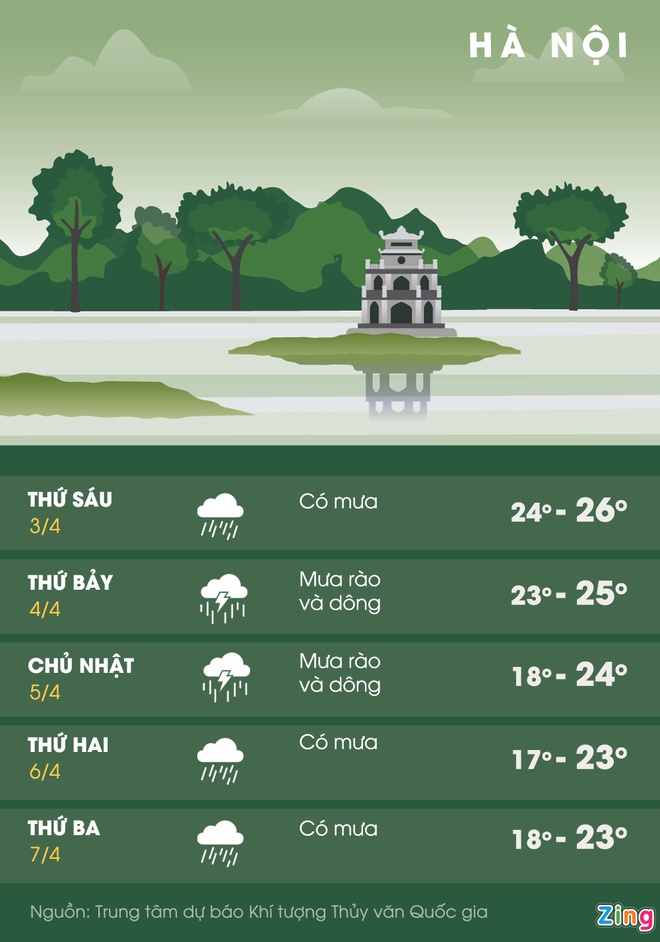 Mien Bac mua, lanh nhieu ngay toi hinh anh 2 Ha_Noi_3.4.1.jpg