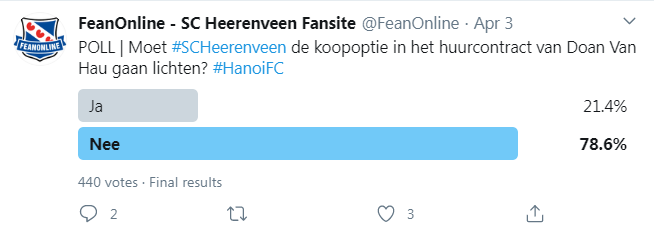 CDV Heerenveen phan doi gia han hop dong voi Van Hau hinh anh 1 screenshot_1586050154.png