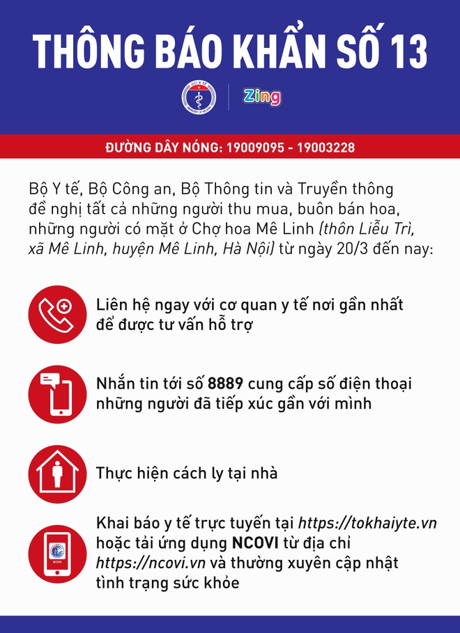 Them 2 ca mac Covid-19 o Ha Loi, ca nuoc co 262 benh nhan hinh anh 2 Thong_bao_so_13_edit3.jpg
