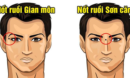 Đàn ông sở hữu 4 nét tướng này dễ hai lần đò, cuộc sống hôn nhân thường có nhiều sóng gió