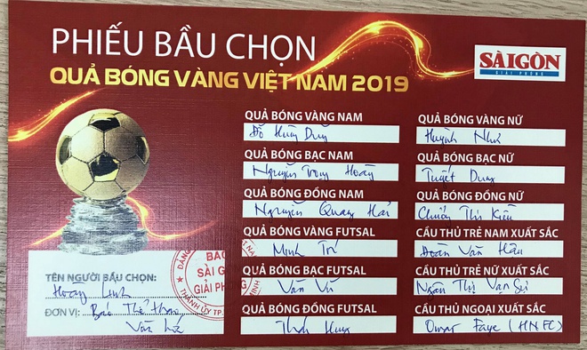 Vi sao Hung Dung thang Quang Hai o giai Qua bong Vang? hinh anh 2 Do_Hung_Dung_Hoang_Linh.jpg