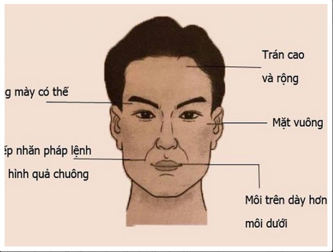 Tuong-dan-ong-trang-hoa-gap-ai-cung-giang-bay-tha-thinh-tdo-1588751241-width660height499
