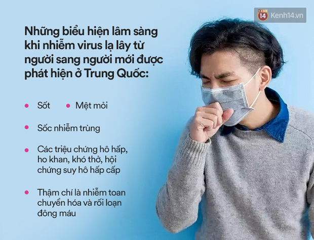 Nếu vẫn nghĩ triệu chứng nhiễm COVID-19 chỉ có ho khan, sốt cao thì bạn cần cập nhật ngay những dấu hiệu mới để đề phòng triệt để - 1