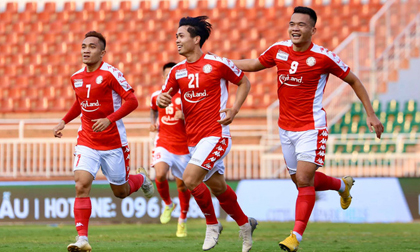 AFC Cup 2020 chính thức bị hủy bỏ do Covid-19