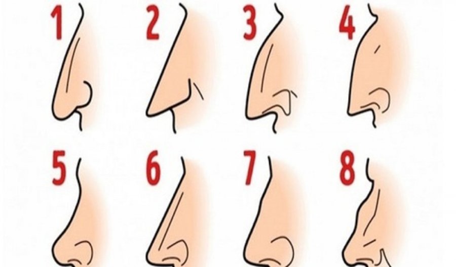 Tướng mũi thấp số khổ