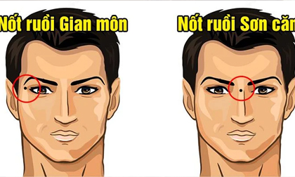 Tướng đàn ông không bao giờ có quyền lực, cả đời vất vả gian nan