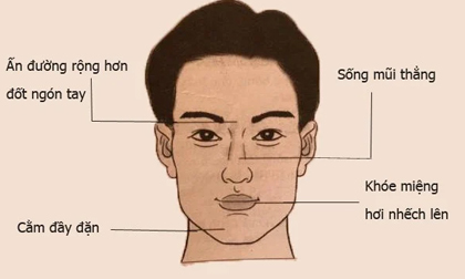 Chọn chồng, cứ thấy nét tướng này là lấy: Sau tuổi 35 nhất định làm làm quan lớn