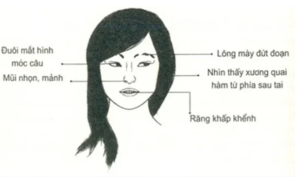 4 nét tướng của người phụ nữ khiến chồng không thất bại cũng khổ sở vì tiền bạc