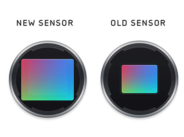 Dự đoán 6 xu hướng camera trên smartphone trong năm 2021 - 2