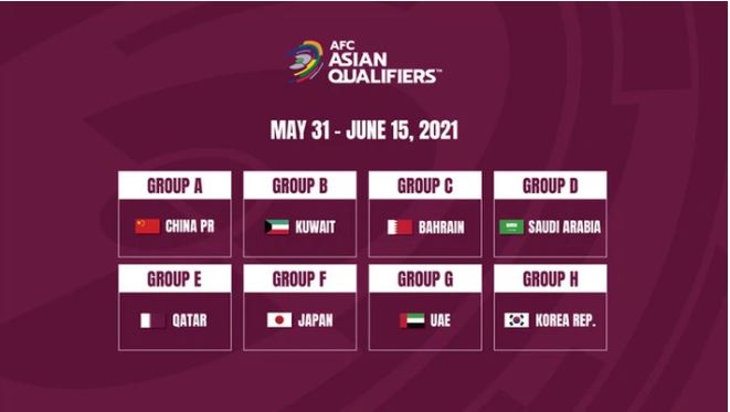 Tuyển Việt Nam nằm trong nhóm phản đối vòng loại World Cup đá tập trung, FIFA phải can thiệp Tuyển Việt Nam nằm trong nhóm phản đối vòng loại World Cup đá tập trung, FIFA phải can thiệp