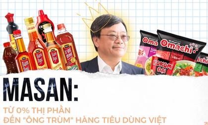 Nhìn cách dạy con của tỷ phú Nguyễn Đăng Quang để hiểu sự khác biệt trong tư duy giữa người giàu và người nghèo
