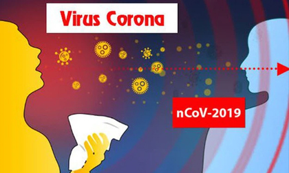 Chuyên gia cảnh báo: SARS-CoV-2 vẫn còn trong phòng kín dù F0 đã rời đi