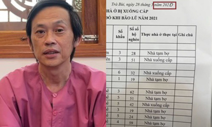 Hoài Linh tiếp tục bị 'soi' loạt điểm bất thường trong giấy tờ sao kê từ thiện 15 tỷ