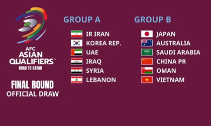 Đội tuyển Việt Nam chạm trán Trung Quốc, rơi vào bảng đấu khó nhằn tại vòng loại World Cup 2022