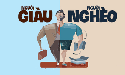 Năng lực đặc biệt chỉ thấy ở người giàu, người nghèo ghen tỵ mấy cũng khó mà có được