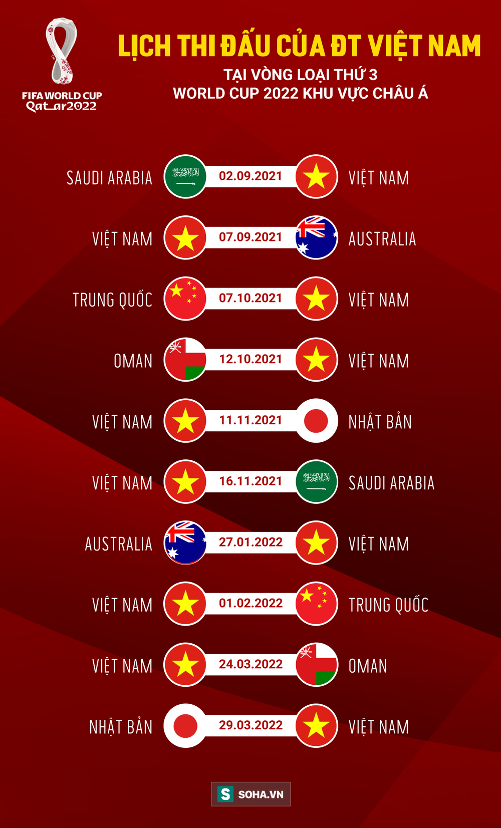 NÓNG: Tuyển Việt Nam chốt danh sách đi Saudi Arabia, quân bầu Hiển bị loại đầy bất ngờ - Ảnh 3.