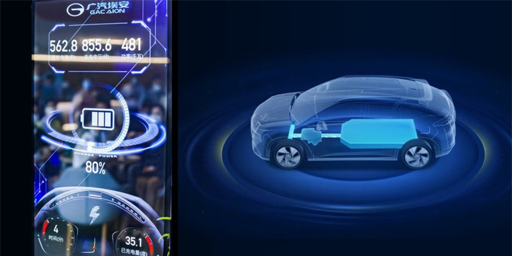 Ô tô điện Trung Quốc kèn cựa VinFast: Công nghệ pin siêu đỉnh, chạy 1.000 km trong 1 lần sạc - Ảnh 2.