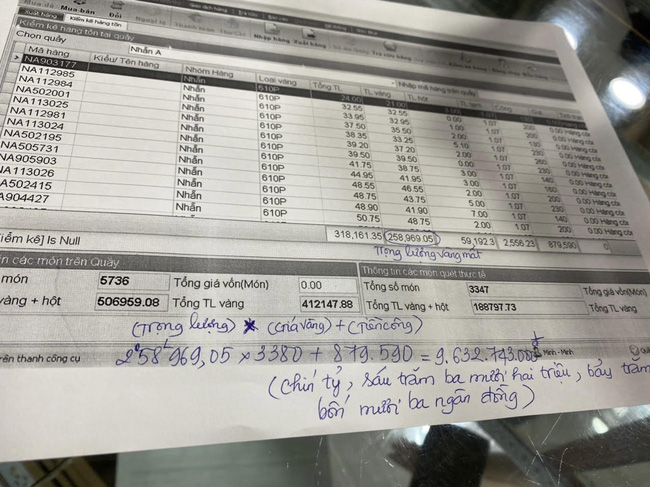 Vụ nữ nhân viên trộm hơn 2.300 nhẫn vàng tại Bình Phước: Tổng số tiền lên đến gần 10 tỷ, tương đương 1 tiệm vàng cỡ nhỏ - Ảnh 2.
