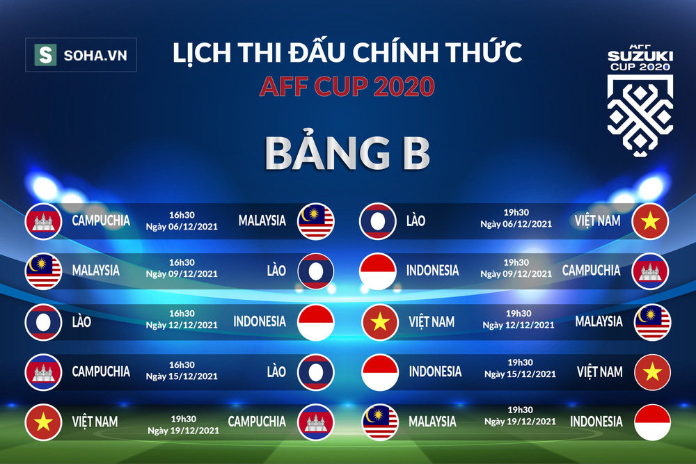 Hoàng Đức gây ấn tượng mạnh với báo Mỹ, được xếp ngang dàn sao đang thi đấu ở châu Âu - Ảnh 4.
