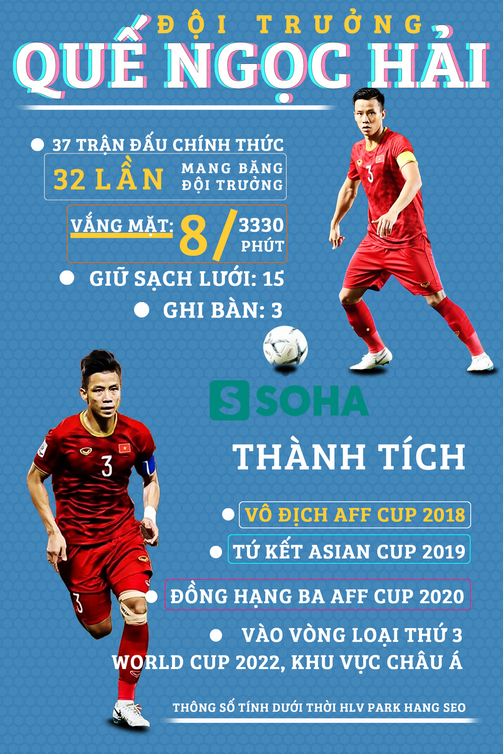 Sau vụ việc về tấm băng đội trưởng, Quế Ngọc Hải sắp ký siêu hợp đồng trị giá 10 tỷ? - Ảnh 2.