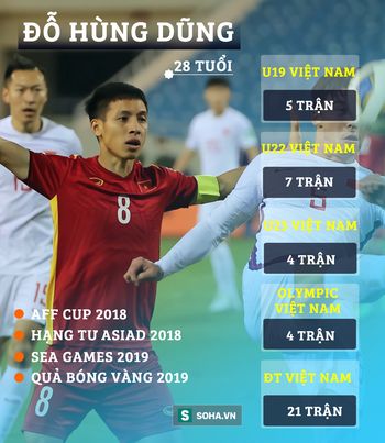 Ôm mối lo ngập đầu, thầy Park sẽ được giải cứu nhờ Người không phổi Việt Nam? - Ảnh 4.