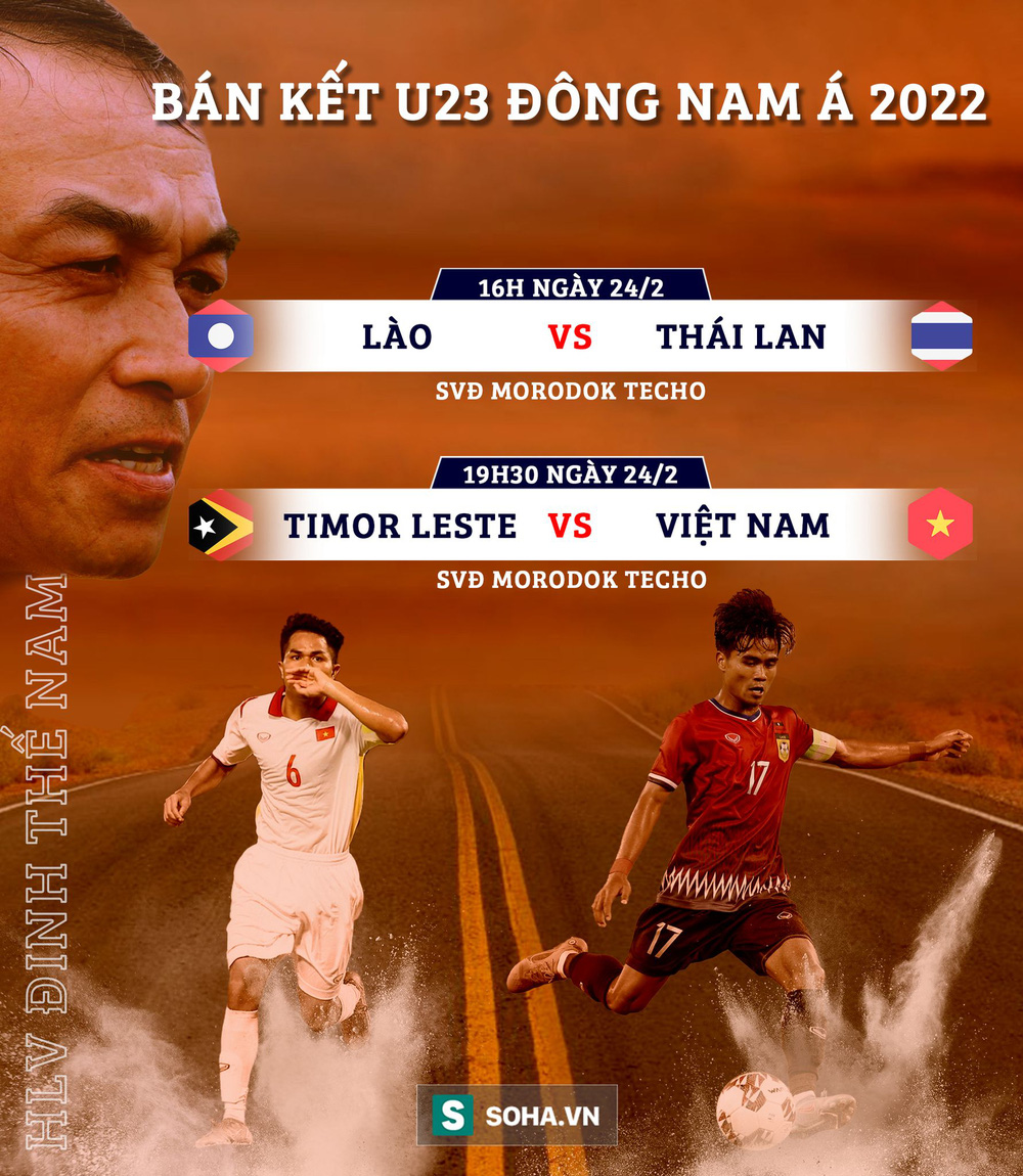 NÓNG: U23 Việt Nam có thêm một loạt ca nhiễm Covid-19, nguy cơ bị xử thua ở bán kết - Ảnh 1.